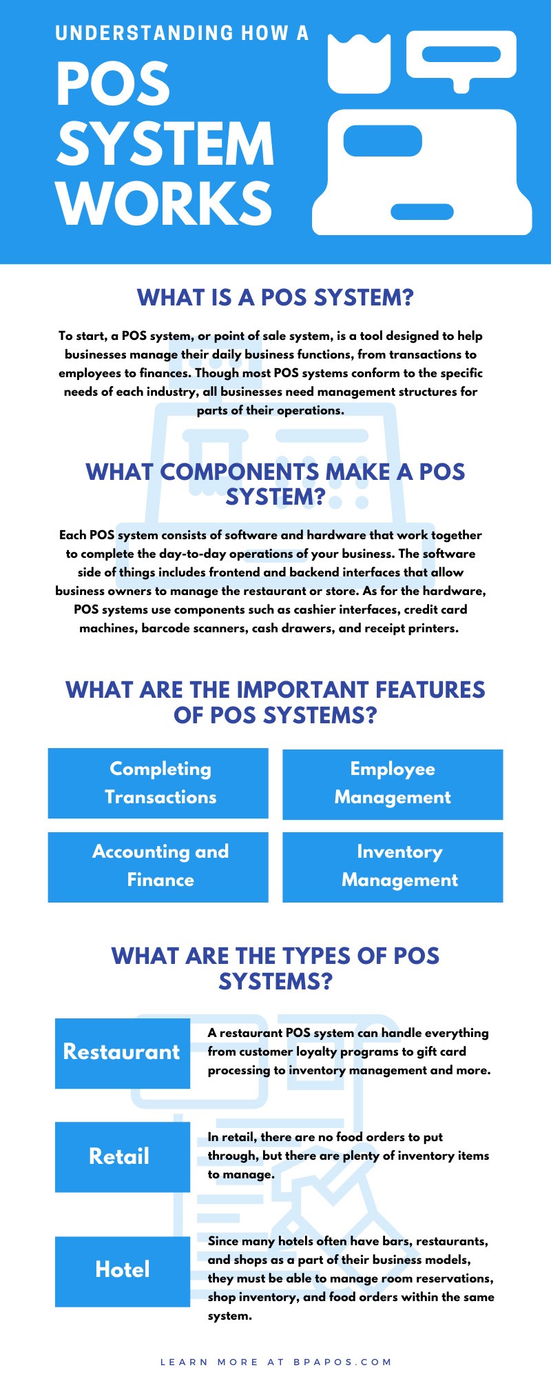 POS System Infographic
