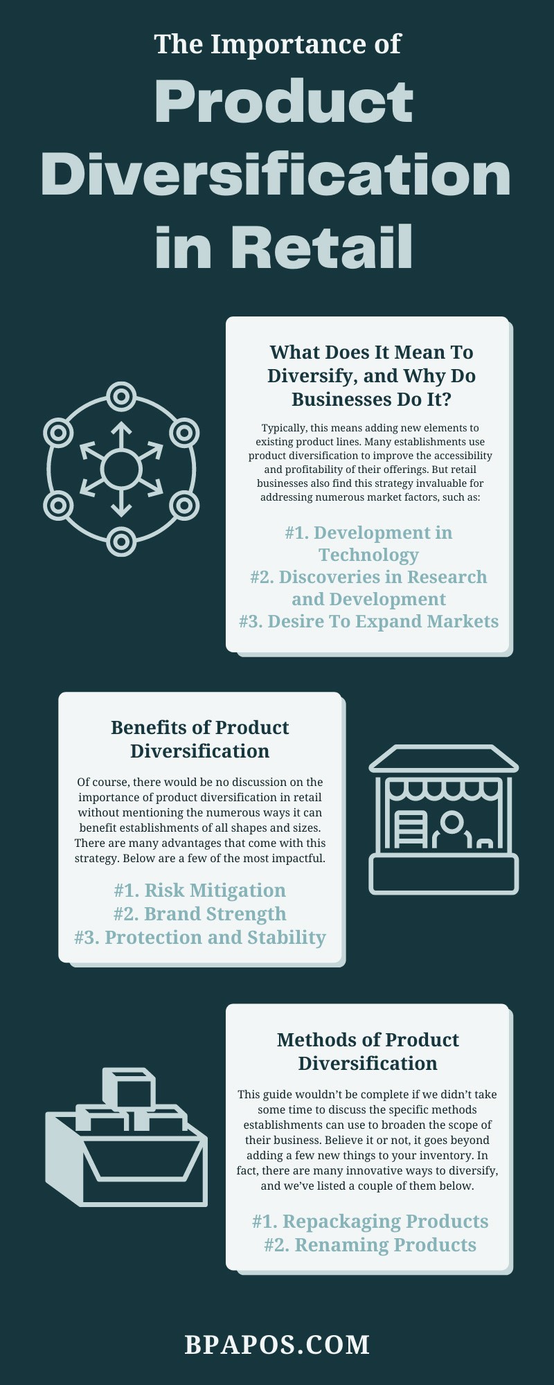 Product Diversification in Retail Infographic