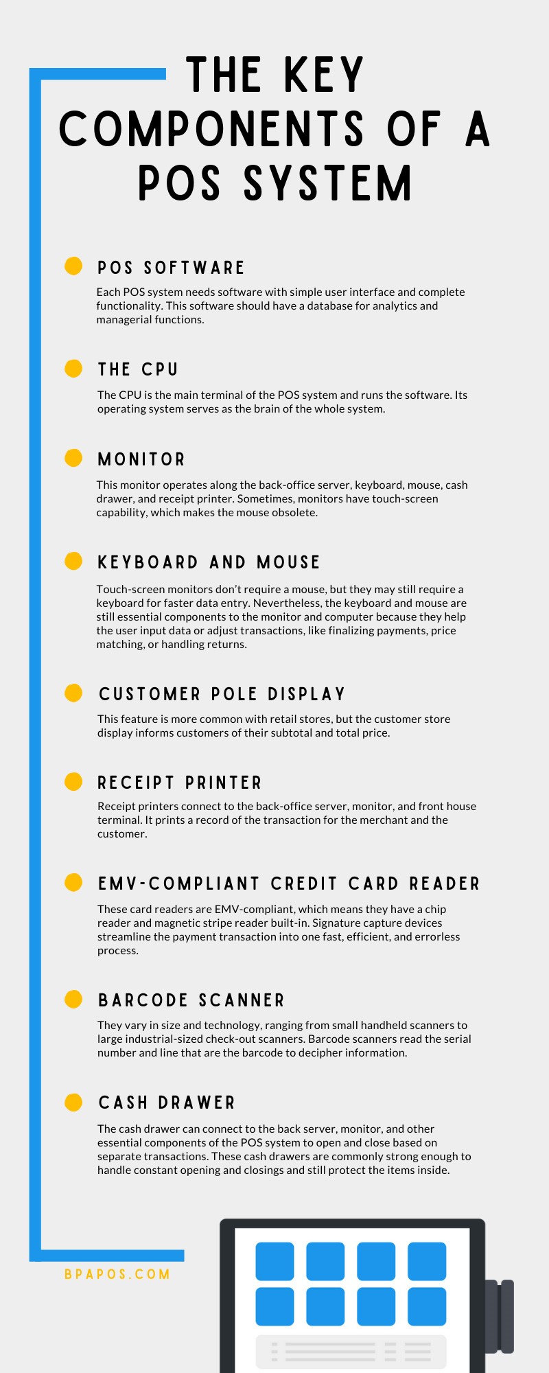 Key Components of a POS Infographic