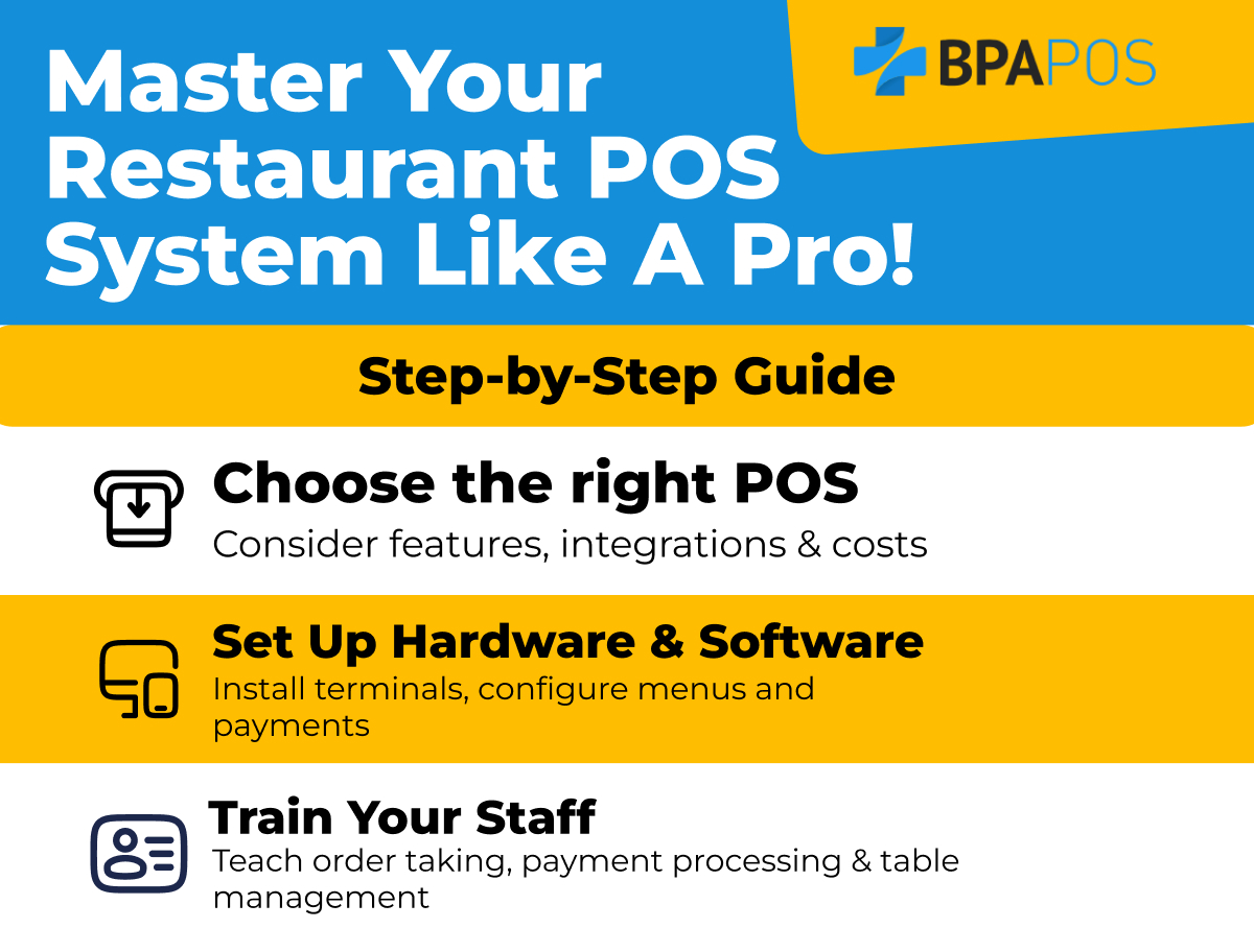 BPA POS Solutions | Master How to Use POS System Restaurant: A Complete ...