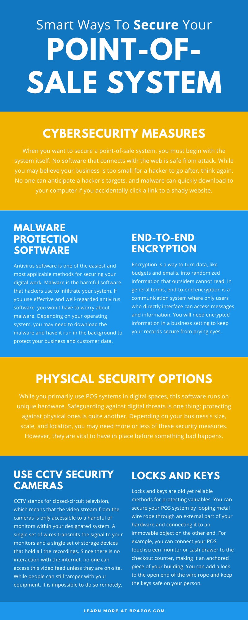 Securing a POS System infographic